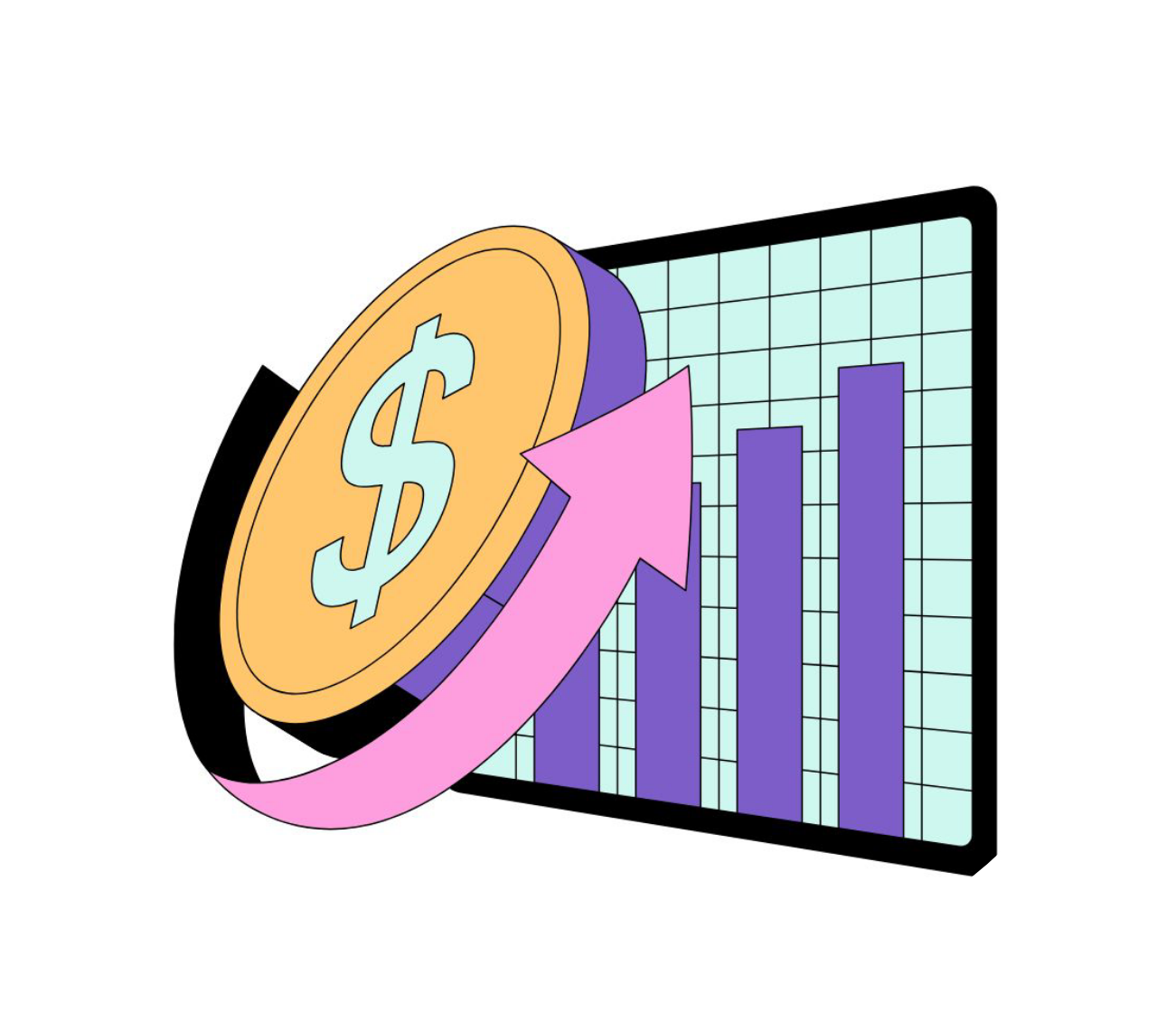 Investing setup 