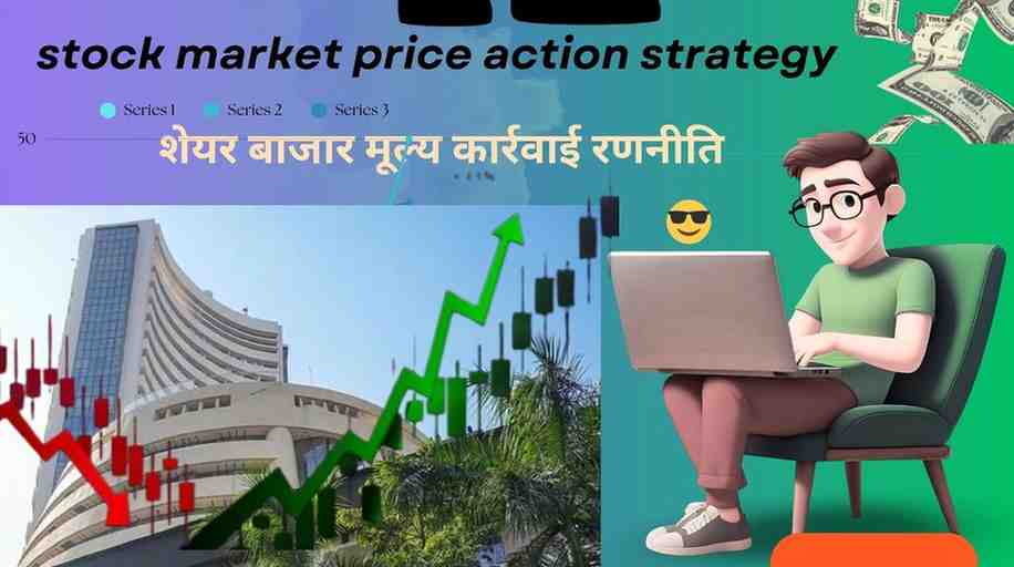 stock market price action strategy